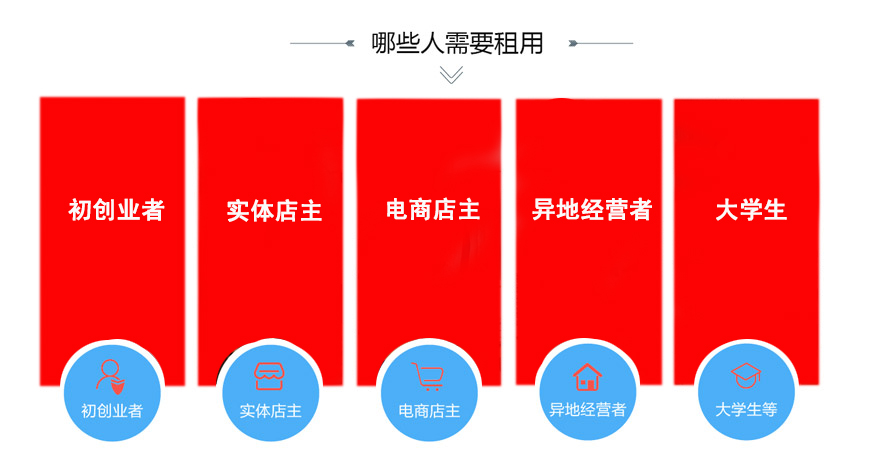 商標續展流程多久，商標續展的申請步驟